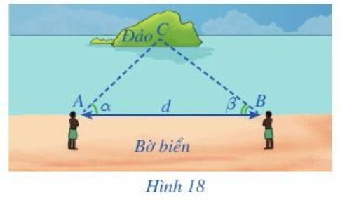 Giải Toán 10 Bài 2: Giải tam giác - Cánh diều (ảnh 1)