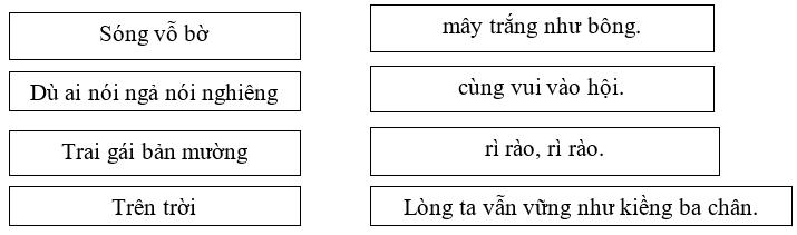 Câu 4. Nối chữ với chữ cho phù hợp