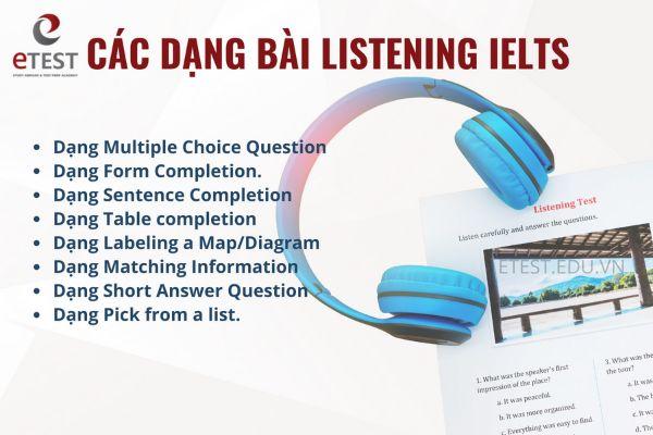 8 câu hỏi và các dạng bài Listening IELTS thường gặp trong đề thi