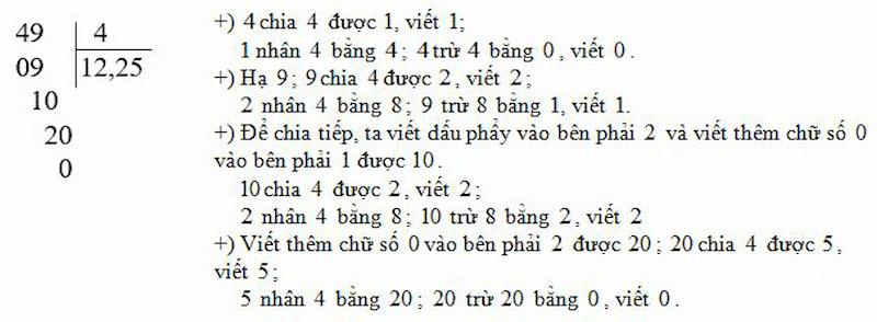 Toán lớp 5 chia một số tự nhiên cho một số thập phân: Lý thuyết và bài tập