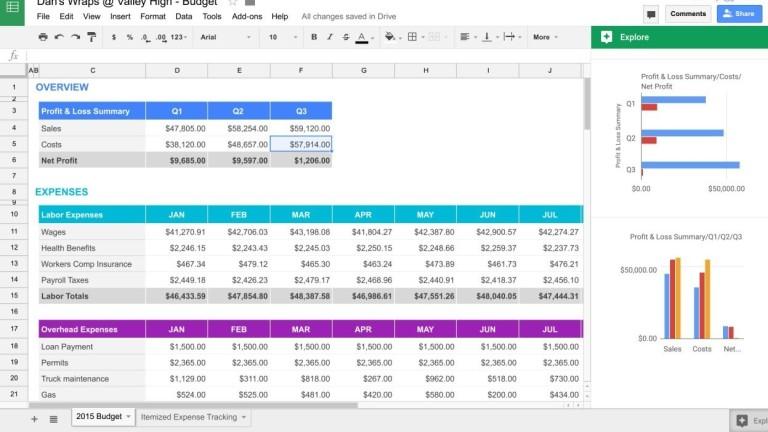 Hướng dẫn sử dụng Google sheet