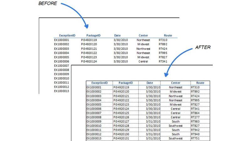 Cách xóa dòng kẻ trong Excel đơn giản, nhanh chóng