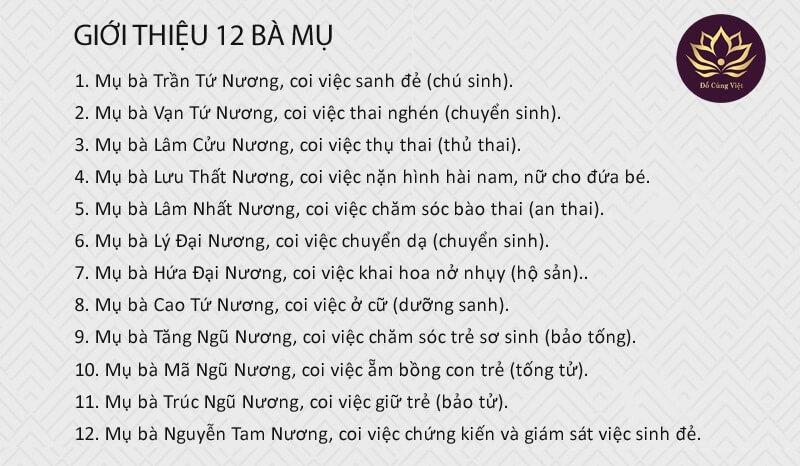 Mâm Cúng Đầy Tháng Bé Trai