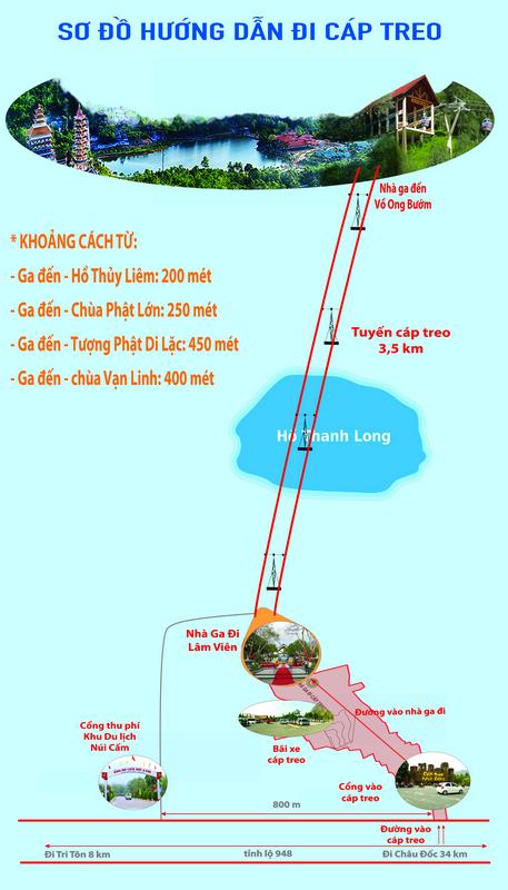 Núi Cấm – Khu du lịch Lâm Viên Núi Cấm An Giang