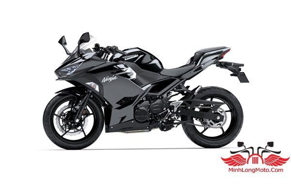 Bí mật: Giá Kawasaki Ninja 250 2024