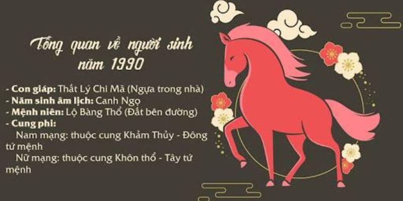 Tìm hiểu về năm 1990- Tuổi con gì? Những điều thú vị bạn chưa biết!