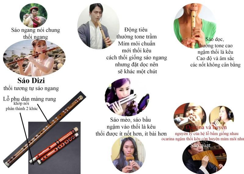 Top các loại sáo trúc – Dizi – Động Tiêu – Sáo Mèo – Sáo Bầu – ĐÁNG MUA