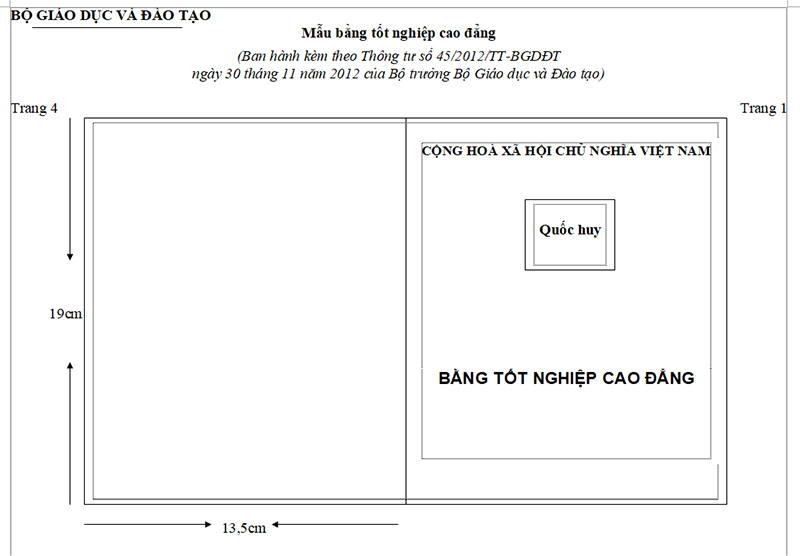 Thông tư số 45/2012/TT-BGDĐT về ban hành mẫu bằng tốt nghiệp cao đẳng và cách ghi xếp loại học lực bằng tiếng Anh