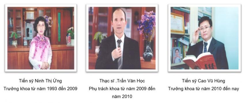 Khoa Thần kinh