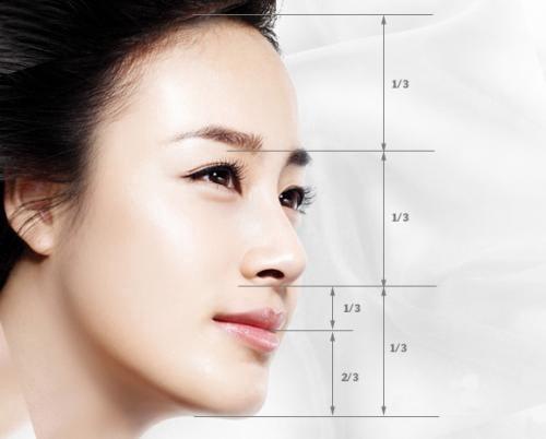 Khuôn mặt tỷ lệ vàng