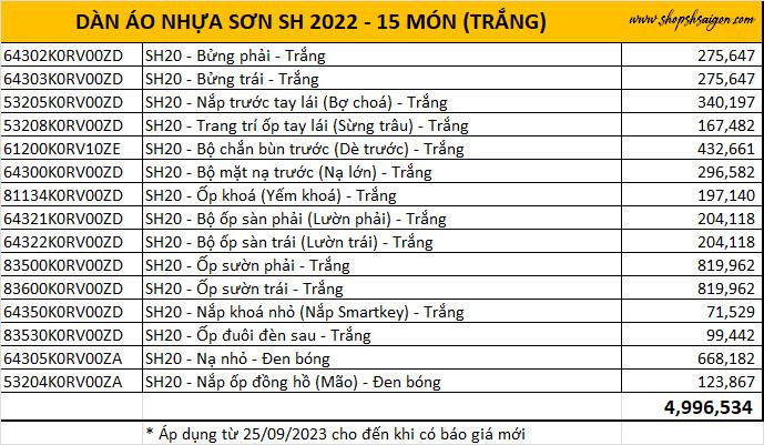 Cập Nhật Giá Dàn Áo SHVN 2020 – 2023 | Tháng 11/2023 | Shop SH Saigon