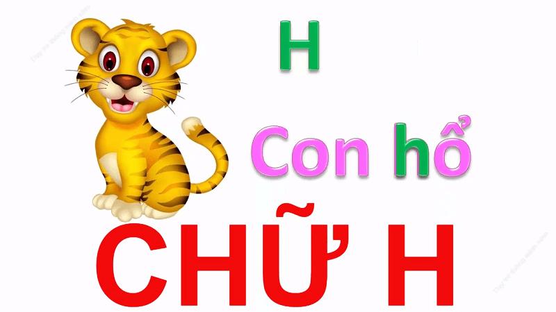 Học tiếng Việt qua hình ảnh thường là “chữ nào - hình nấy). (Ảnh: Pinterest)