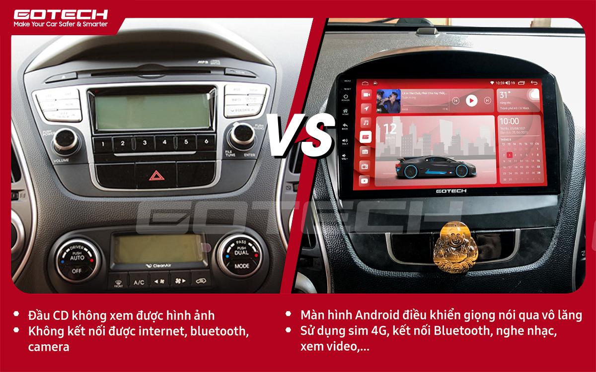 Màn hình ô tô GOTECH cho xe Hyundai Tucson 2010-2014