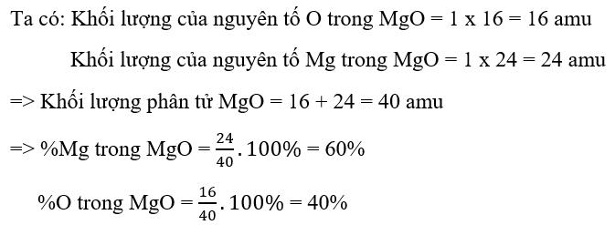 Lý thuyết bài 7: Hóa trị và công thức hóa học - KHTN 7 Kết nối tri thức</>