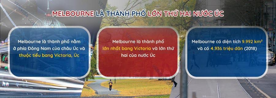 thành phố melbourne nước úc