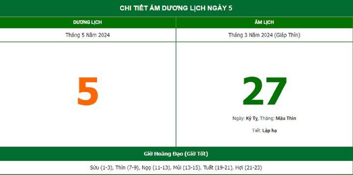 Ngày Lập hạ 2024 là ngày nào?-1