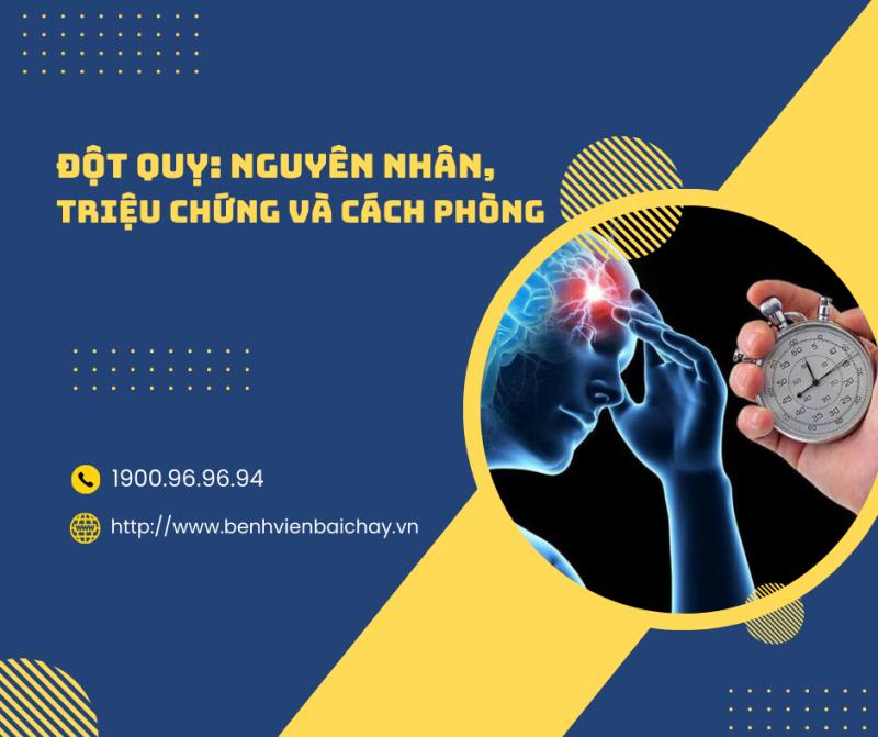 Đột quỵ não: Nguyên nhân, triệu chứng và cách phòng bệnh - Bệnh viện Bãi Cháy