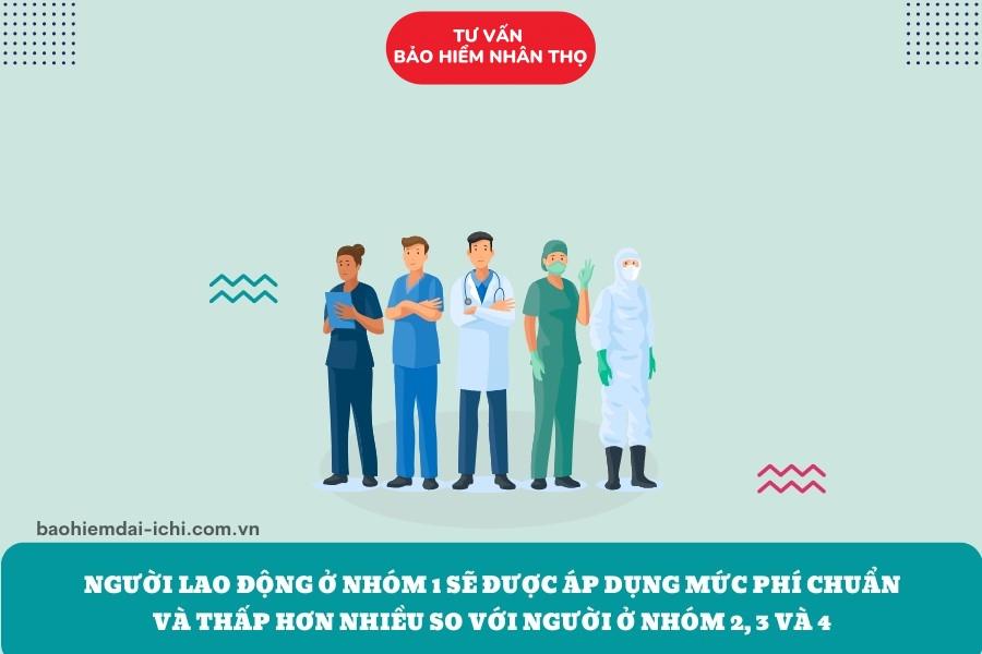 Phân loại 04 nhóm nghề trong bảo hiểm nhân thọ hiện nay