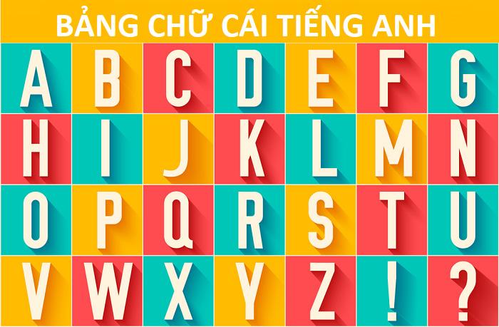 bảng chữ cái tiếng anh