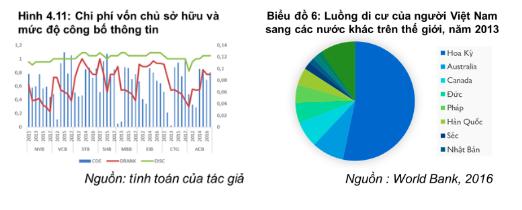 KHOA QUẢN TRỊ KINH DOANH