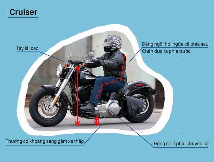 Xe máy dáng Cruiser giá rẻ – Liệu có đáng mua?