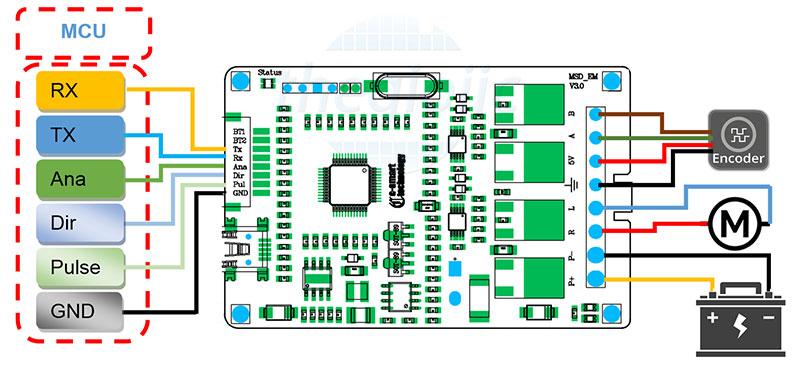 MSD-E10 Mạch Điều Khiển Động Cơ Servo 10A 200W