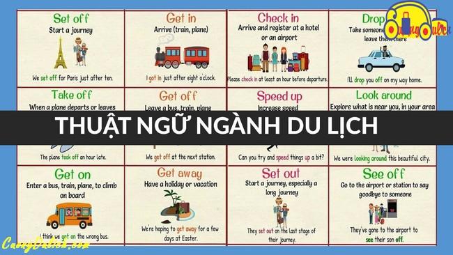 Các thuật ngữ chuyên ngành du lịch khách sạn cần nắm vững khi đi bất cứ đâu