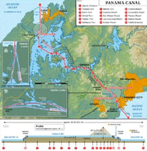 Điều ít người biết về kênh đào Panama