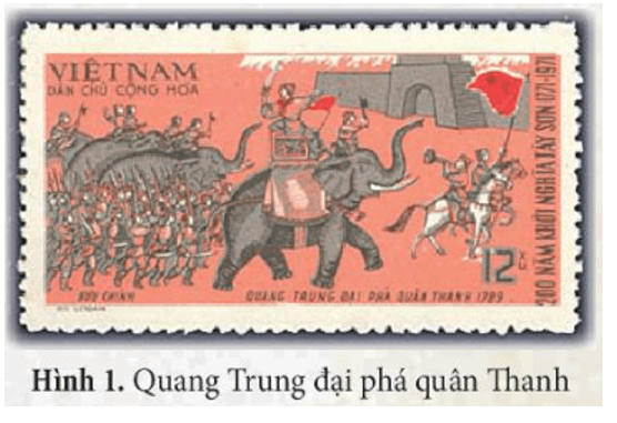 Giải SGK Lịch Sử 11 Bài 7 (Kết nối tri thức): Khái quát về chiến tranh bảo vệ tổ quốc trong lịch sử Việt Nam