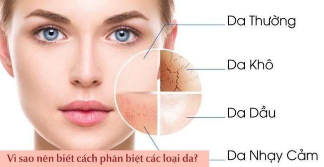 Phân biệt các loại da mặt với 6 cách đơn giản và cách chăm sóc