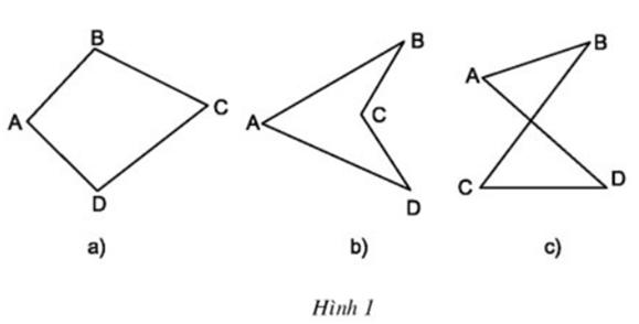 Toán 8 Bài 1: Tứ giác