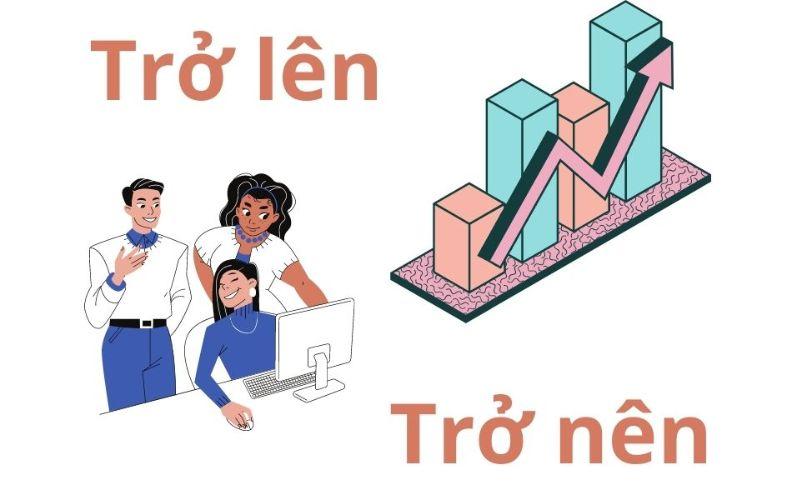 Trở Lên Hay Trở Nên? Nên Dùng Trở Nên Và Trở Lên Trong Trường Hợp Nào?