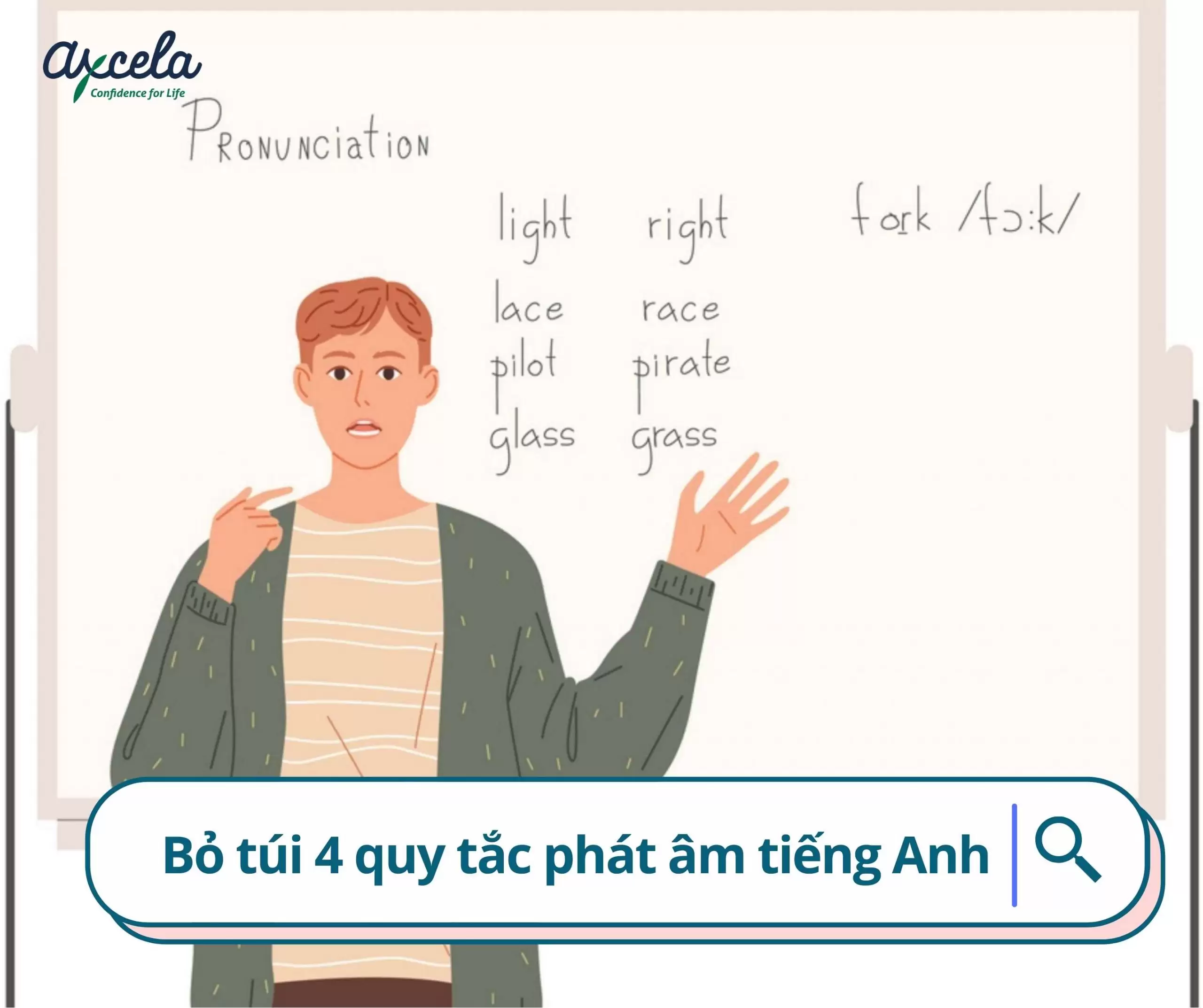 Bỏ túi 4 quy tắc phát âm tiếng Anh