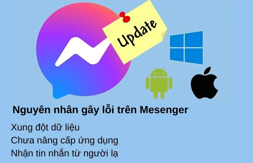 Tại sao Messenger không hiển thị tin nhắn và cách sửa lỗi