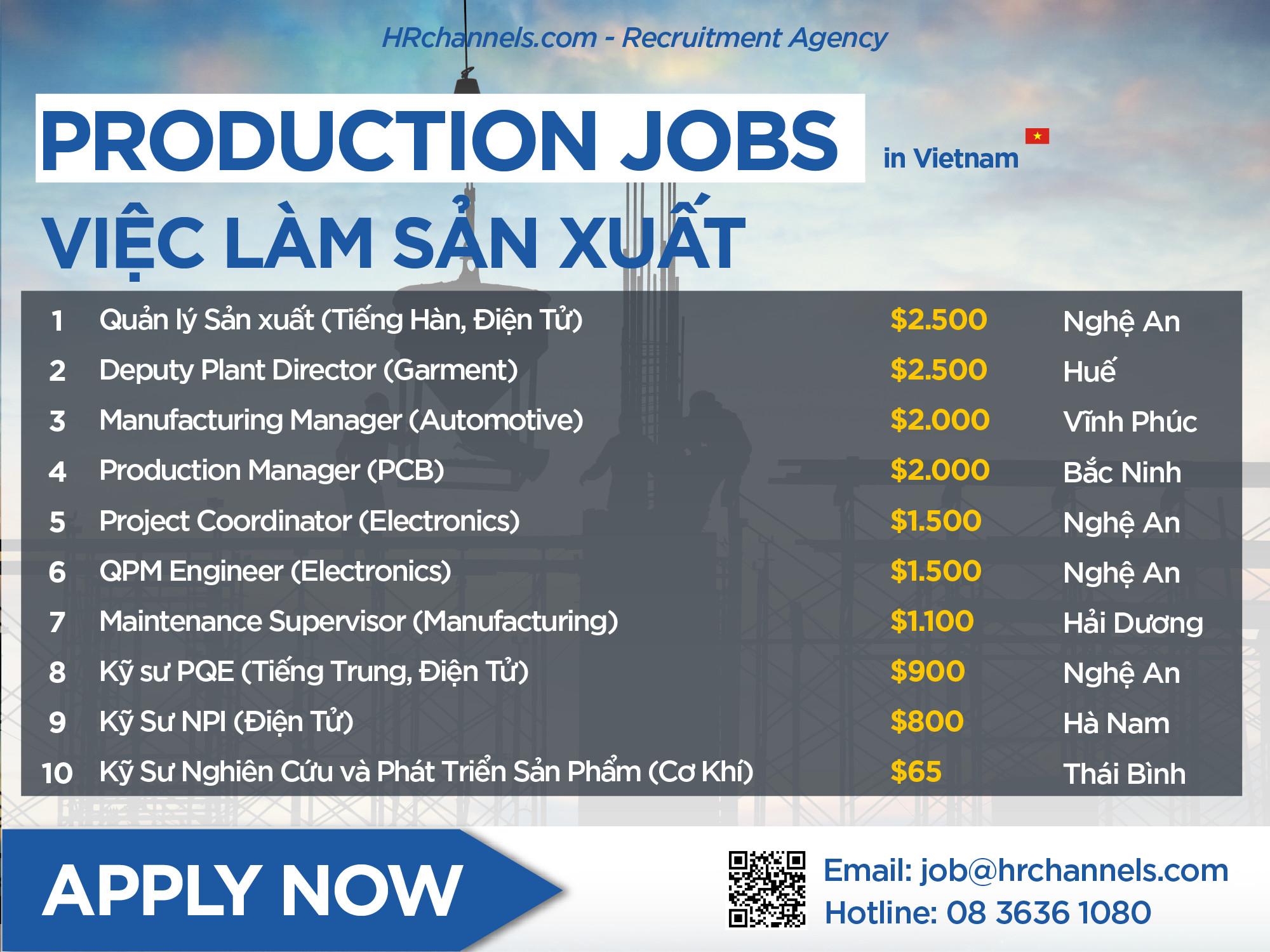 Mô tả công việc của Kỹ sư đảm bảo chất lượng (QA Engineer)