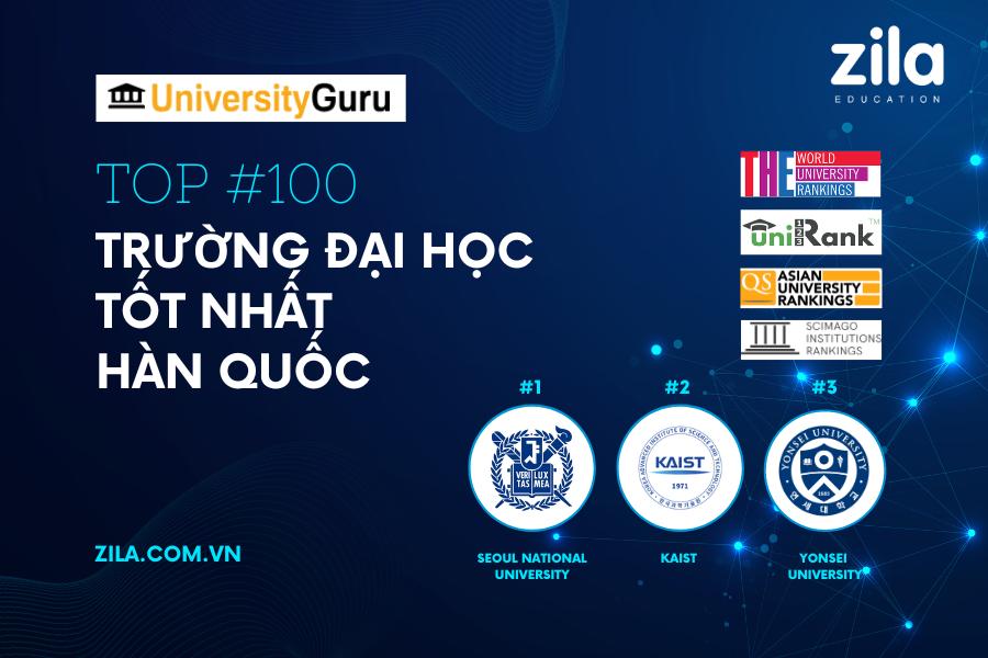 [2025] BXH Top 100 trường đại học Hàn Quốc tốt nhất