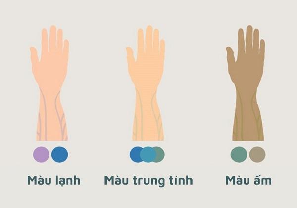 Nam da ngăm đen nên mặc áo màu gì? Gợi ý 7 outfits cực chất