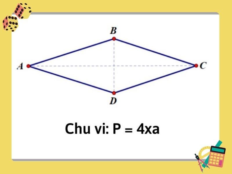 Công thức tính chu vi hình thoi: Hướng dẫn từ cơ bản đến nâng cao