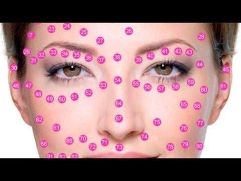 Ý nghĩa màu sắc, vị trí và số lượng nốt ruồi nói lên điều gì?