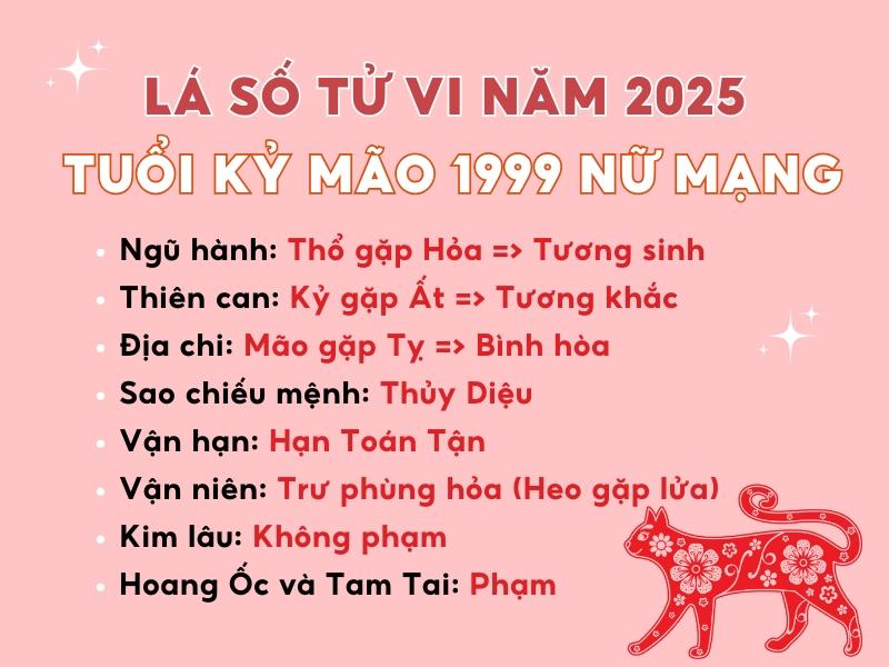 Tổng quan tử vi trọn đời tuổi Kỷ Mão 1999 nữ mạng