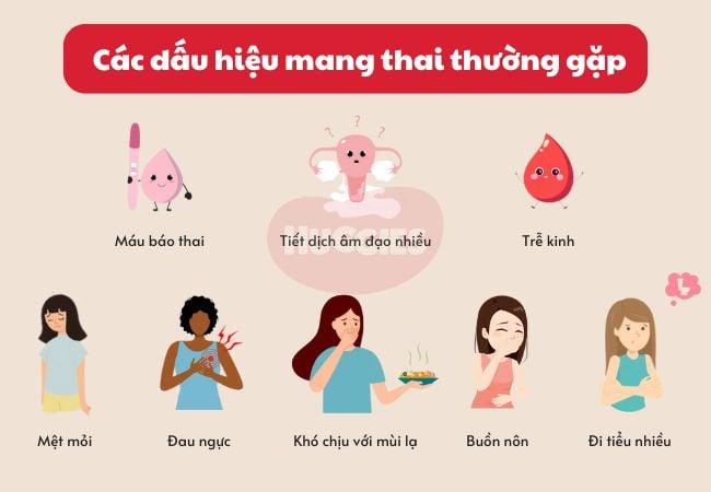 Các dấu hiệu nhận biết mang thai thường gặp