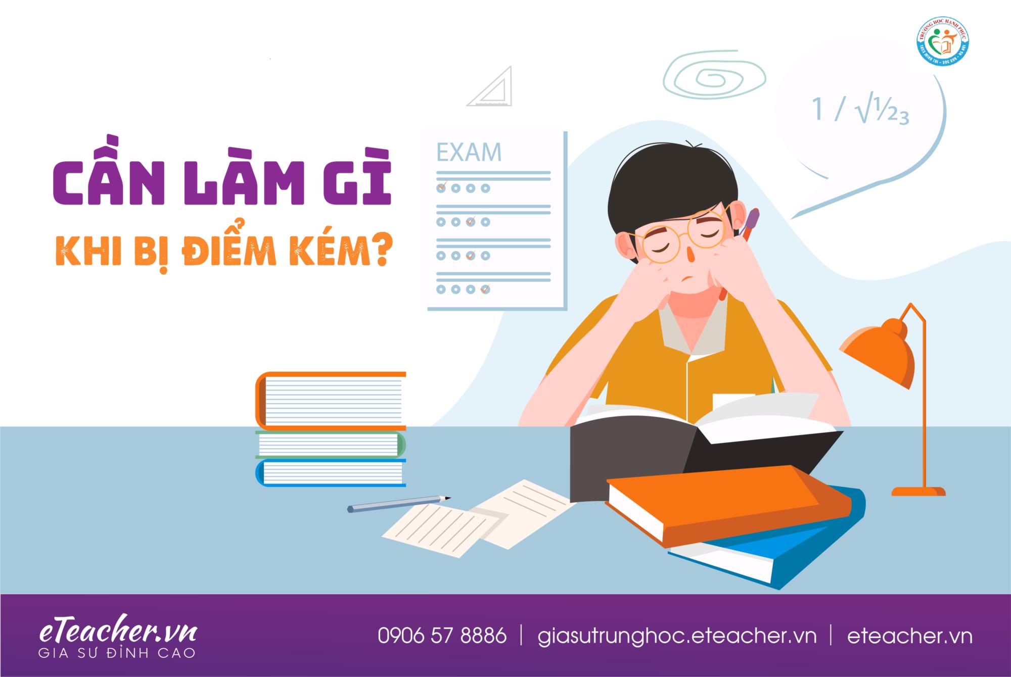 TRƯỜNG THCS MINH TRÍ