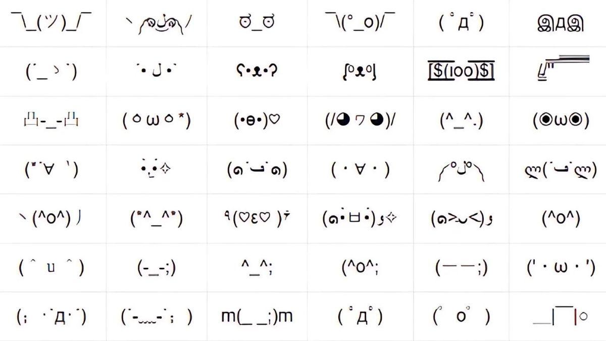 Kí tự đặc biệt mặt cười 2024 đẹp mới lạ