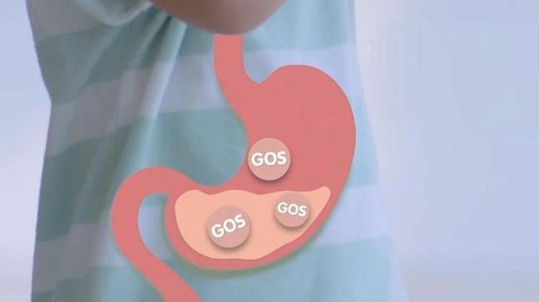 GOS là gì? Vai trò quan trọng của GOS đối với sức khỏe của trẻ