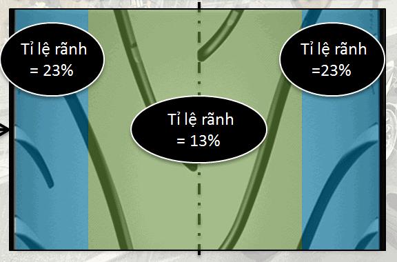 Lốp michelin 140/70-17 pilot street 2 cho Exciter 150, Winner, Fz150i, CBR