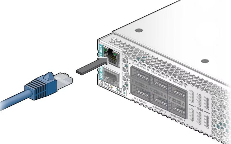 Port management là gì? Tính năng, cách thức hoạt động