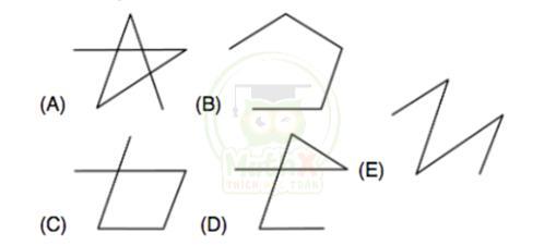 50 BÀI TOÁN CHỌN LỌC ÔN THI TOÁN KANGAROO (IKMC) DÀNH CHO LỚP 1, 2 - MATHX (PHẦN 1)