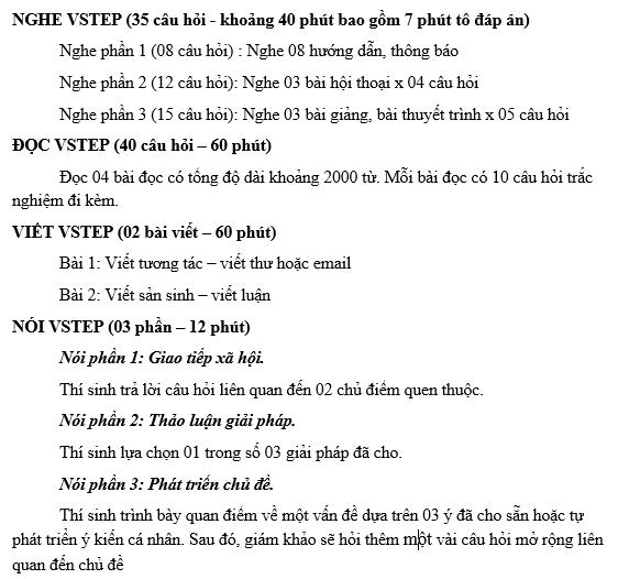 Thông tin quan trọng về kỳ thi chứng chỉ tiếng Anh B1 năm 2024