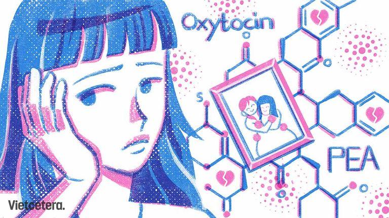 Well-nessĐiều gì xảy ra với não khi yêu xa?