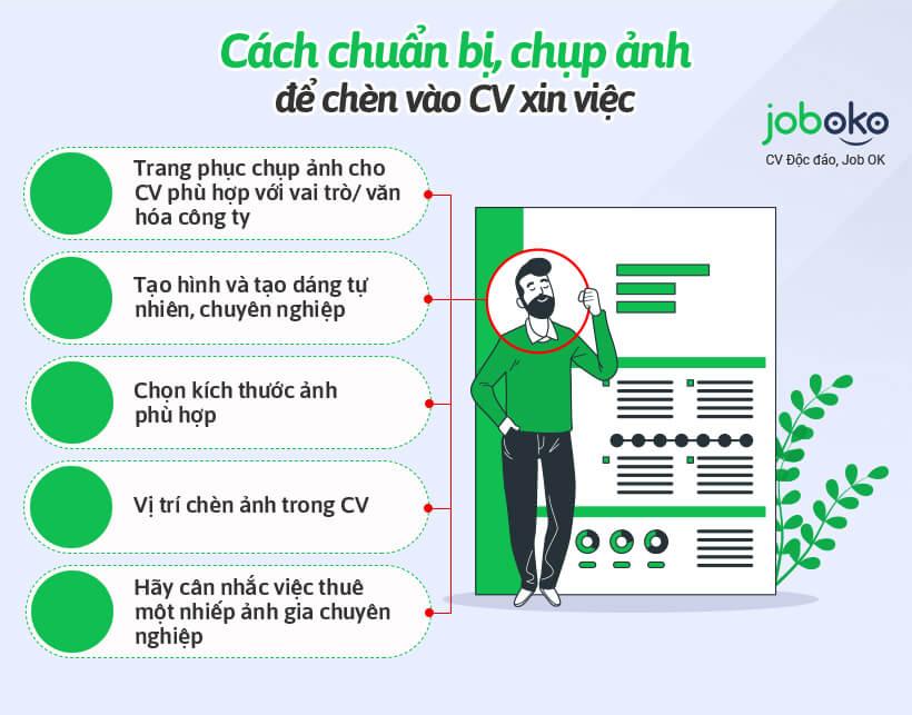 Ảnh CV nên để ảnh gì? Vì sao nên để ảnh trong CV xin việc?